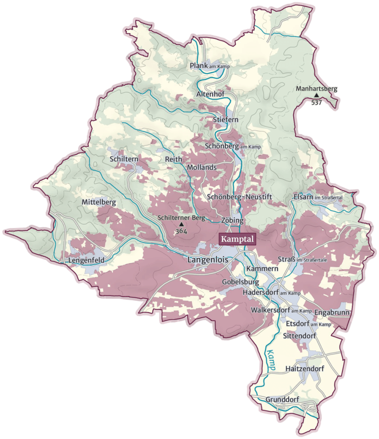 Kamptal